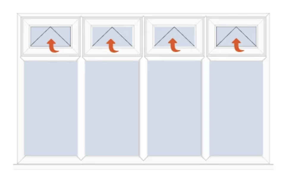 Static Caravan UPVC Window Repair North West & North Wales Static Caravan UPVC Window Repair North West & North Wales